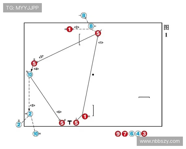杭州排球队的防守反击战术解析与深度剖析
